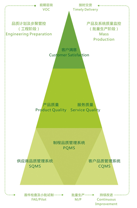 a8国际(股份)有限公司官网