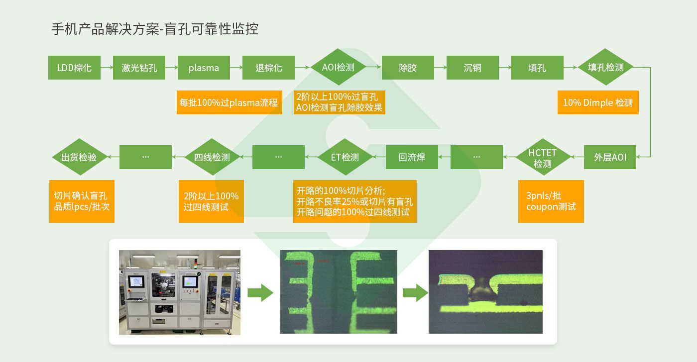 a8国际(股份)有限公司官网