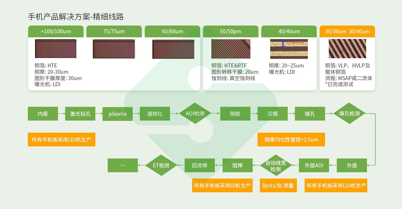 a8国际(股份)有限公司官网