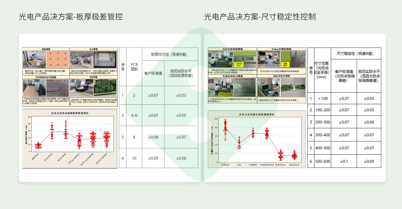 a8国际(股份)有限公司官网