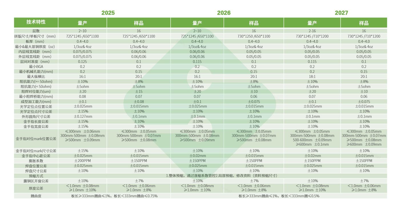 a8国际(股份)有限公司官网