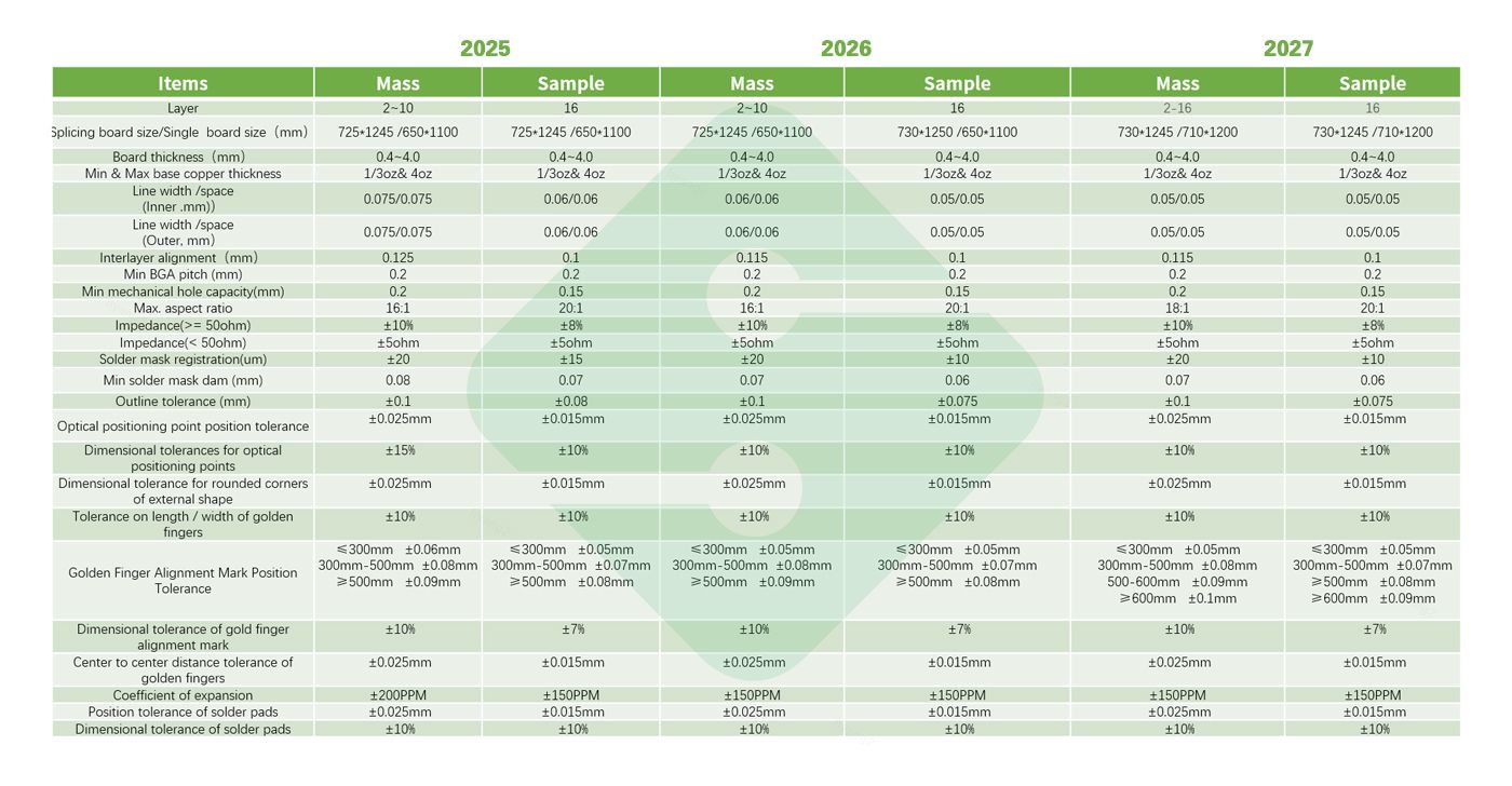 a8国际(股份)有限公司官网