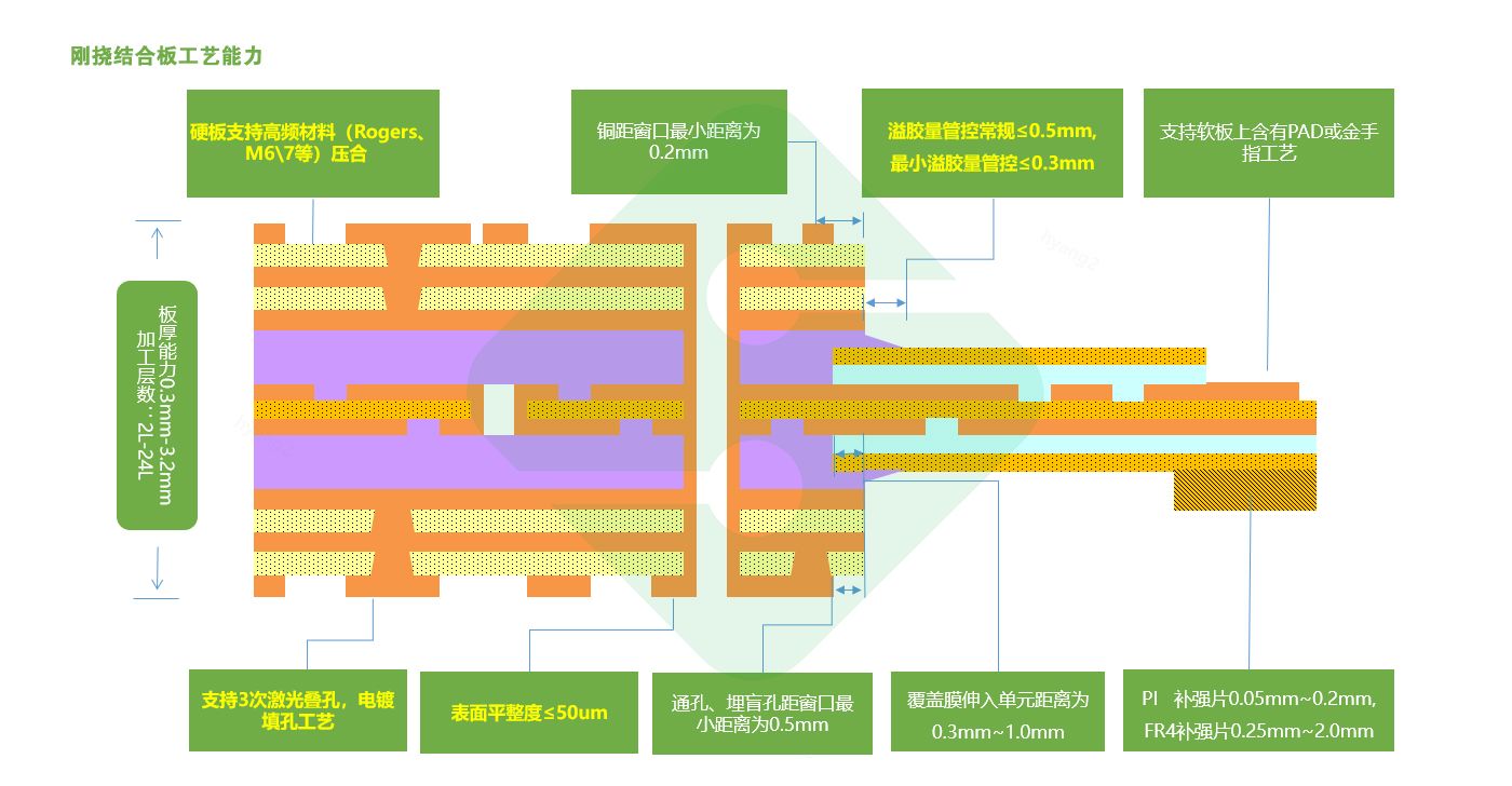 a8国际(股份)有限公司官网