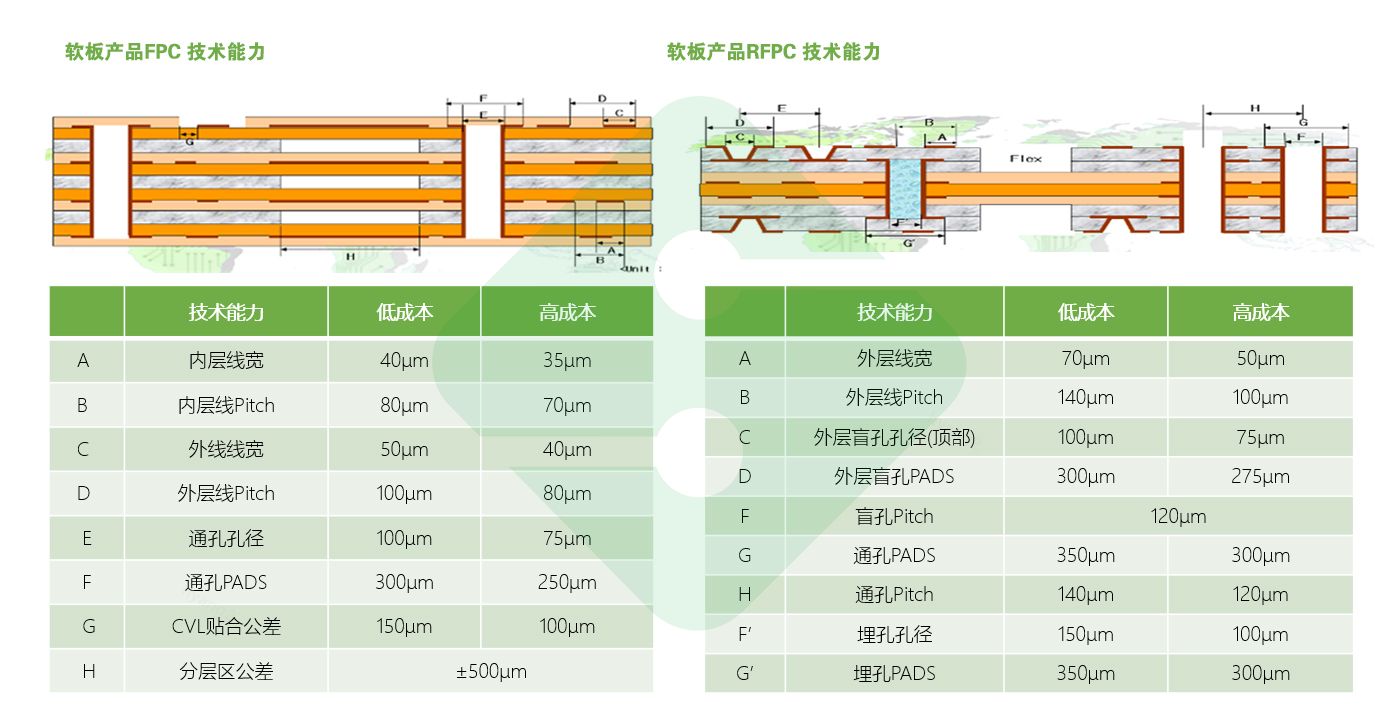 a8国际(股份)有限公司官网